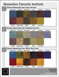 Solvent Based Dyes Chart